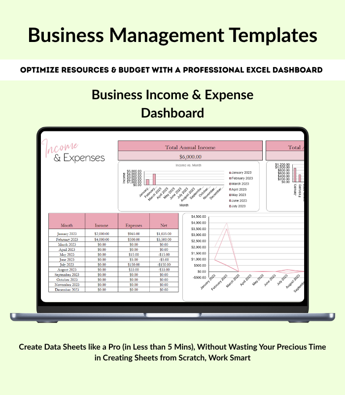 Business Management Templates & Dashboards
