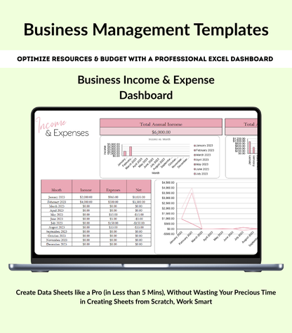 Business Management Templates & Dashboards