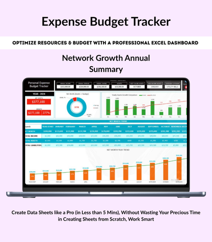 Expense Budget Tracker