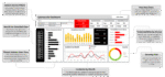 cybersecurity dashboard template