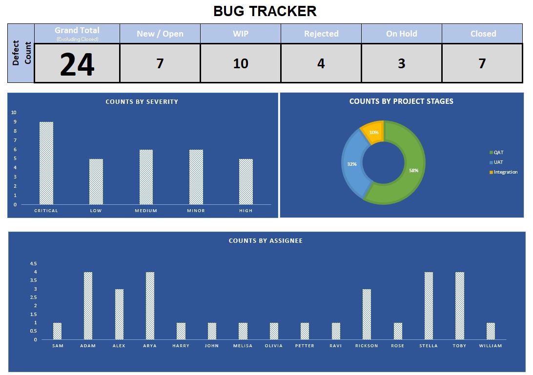 bug tracker template excel