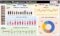 Inventory Management Dashboard Template Excel