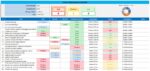 server maintenance checklist