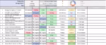 asset management checklist