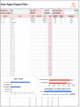 one page project plan