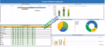 project portfolio management dashboard