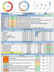 project status report