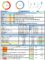 Project Status Report Template Excel